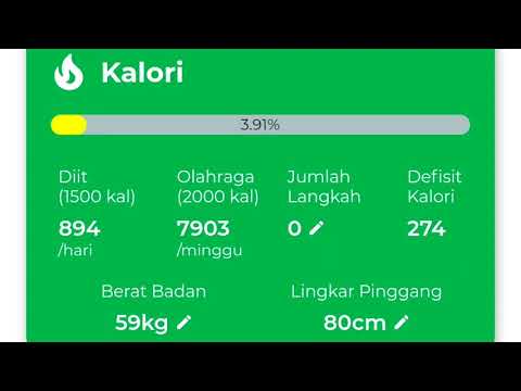 Sipgar WLC v2